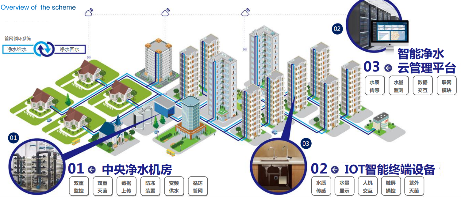 pg电子游戏(й)ٷվ